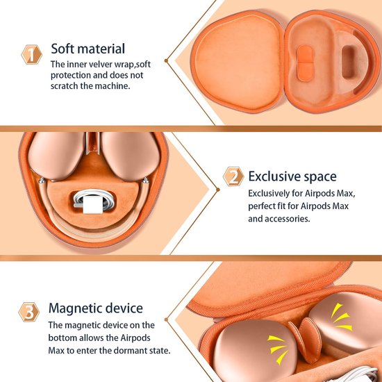 co2CREA case for Max Beschermhoes - Case Solo, schokbestendige EVA-hoes met polsband voor outdoor-reizen, compatibel met Airpods Max 2 van Co2CREA — afbeelding 4