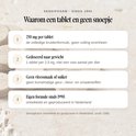 Vier rechthoeken met tekst. De tekst in de eerste rechthoek zegt 250 mg per tablet, de tweede Gedoseerd naar gewicht, de derde Geen vleessmaak of suiker, en de vierde Eigen formule sinds 1990.