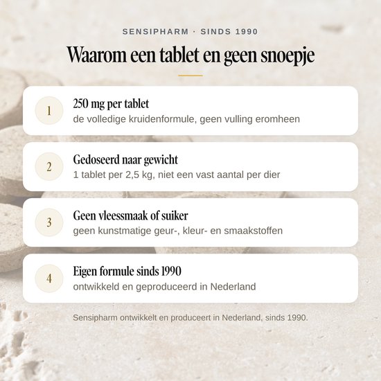Vier rechthoeken met tekst. De tekst in de eerste rechthoek zegt 250 mg per tablet, de tweede Gedoseerd naar gewicht, de derde Geen vleessmaak of suiker, en de vierde Eigen formule sinds 1990.