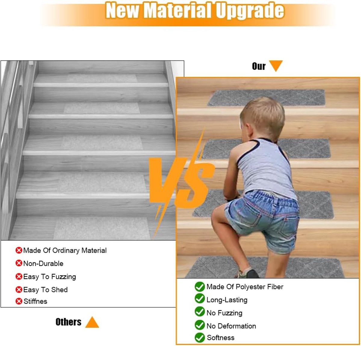 Trapmatten 15 stuks - Zelfklevend - Antislip - Voor huisdieren en ouderen - SnelShoppen