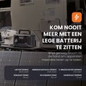 Draagbare HEKO Solar powerstation met zonnepanelen bij een caravan. Illustraties van laadtijden voor laptop, koelkast, gereedschap, koelbox, e-bike en kookplaat.