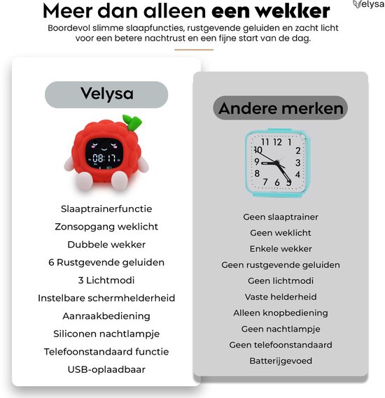 Slaaptrainer Kinderen - Gratis slaapmasker- Kinderwekker - Wekker en Nachtlampje Kinderen - White Noise - Timer - 9 verschillende kleuren - 6 slaapgeluiden - Lichtwekker - van Velysa — afbeelding 5