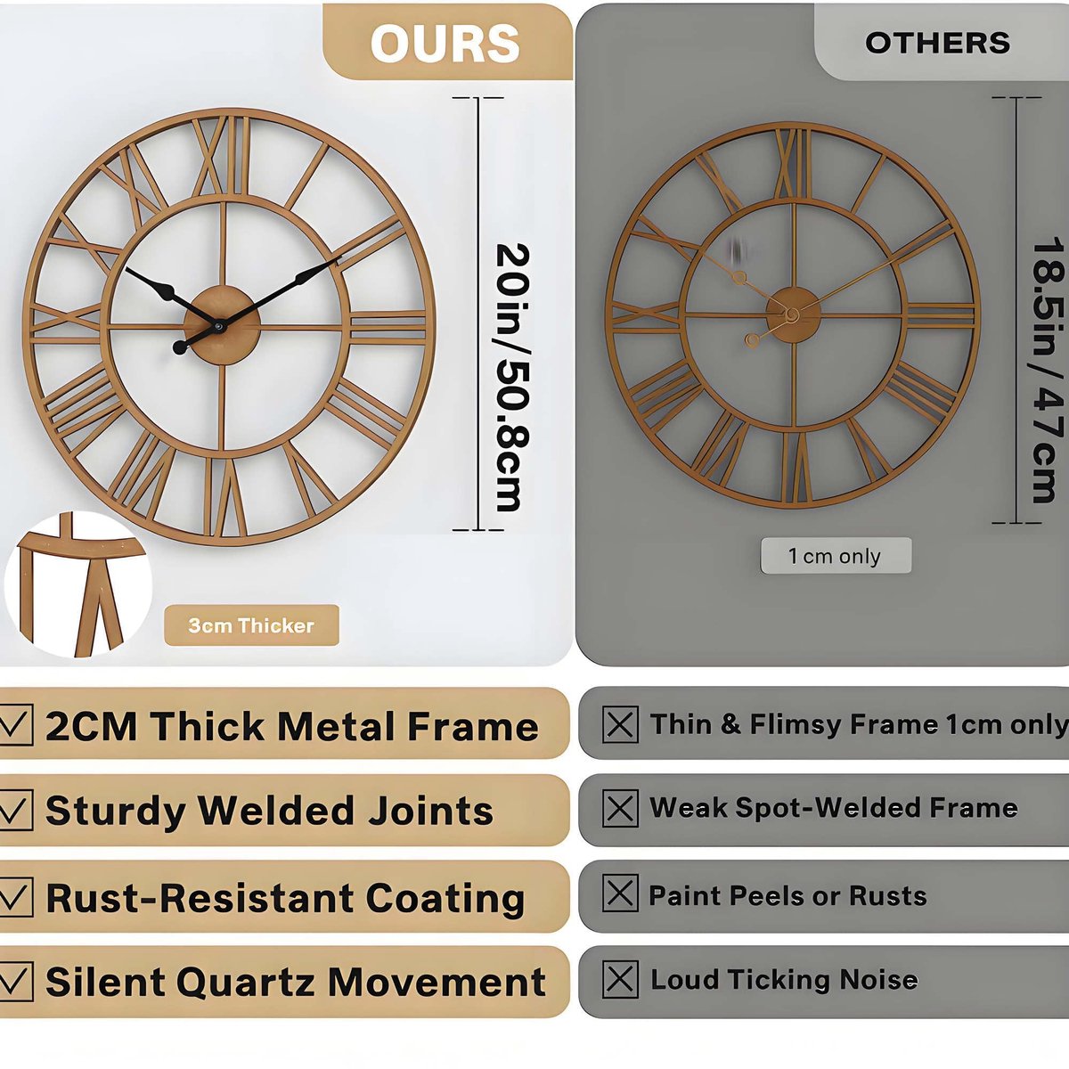 SnelShoppen - GUDEMAY Wandklok Grote Retro XXL 50 cm - Vintage Metalen Klok met Romeinse Cijfers - Landelijke Stijl Decoratie voor Woonkamer, Keuken e