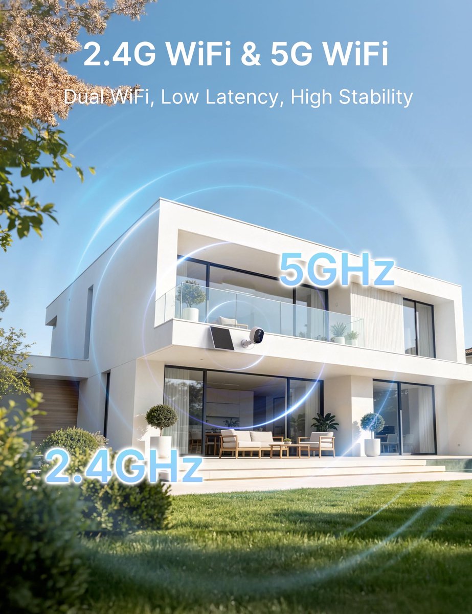 SnelShoppen - Draadloze 2K Beveiligingscamera Outdoor op Zonne-energie met 5GHz & 2,4 GHz WiFi, Kleurnachtzicht, Slimme Detectie, 2-Weg Audio, IP65, G