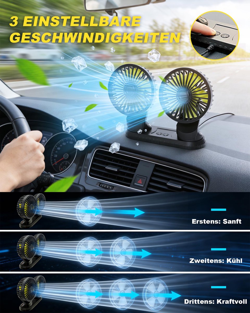 SnelShoppen - Draagbare Autoventilator met Dubbele Kop, 12/24V, USB Koelventilator voor Achterbank, 360 Graden Draaibaar, Verstelbare Zuignap, 3 Snelh