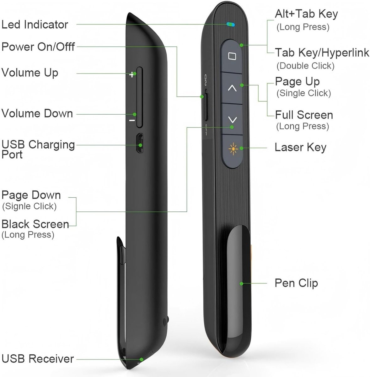 SnelShoppen - Oplaadbare Draadloze Presentatie Clicker met Groen Aanwijspunt voor PowerPoint, 100m Bereik, Compatibel met macOS, Perfect voor Docenten