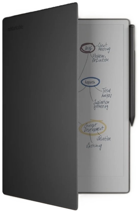 reMarkable Paper Pro met Marker Plus en Zwarte Magnetische Hoes - digitaal notitieblok