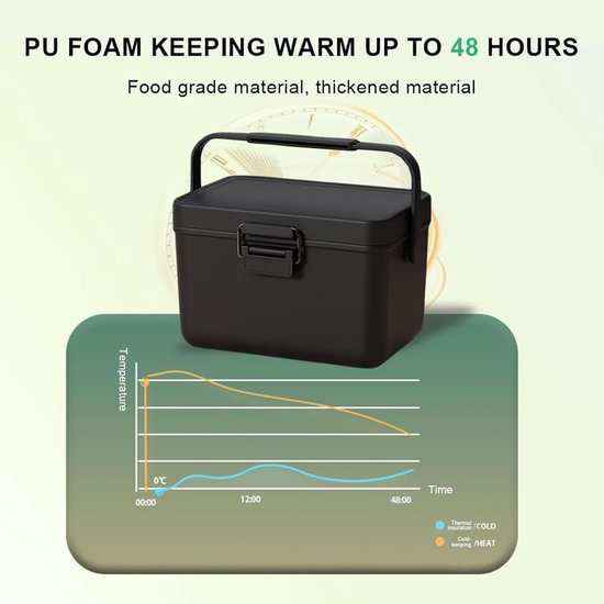 Mini-koelbox - Harde koelbox Isolerende box - Buitenactiviteiten - 48 uur isolatie - 38 liter - Zwart van MINI — afbeelding 2