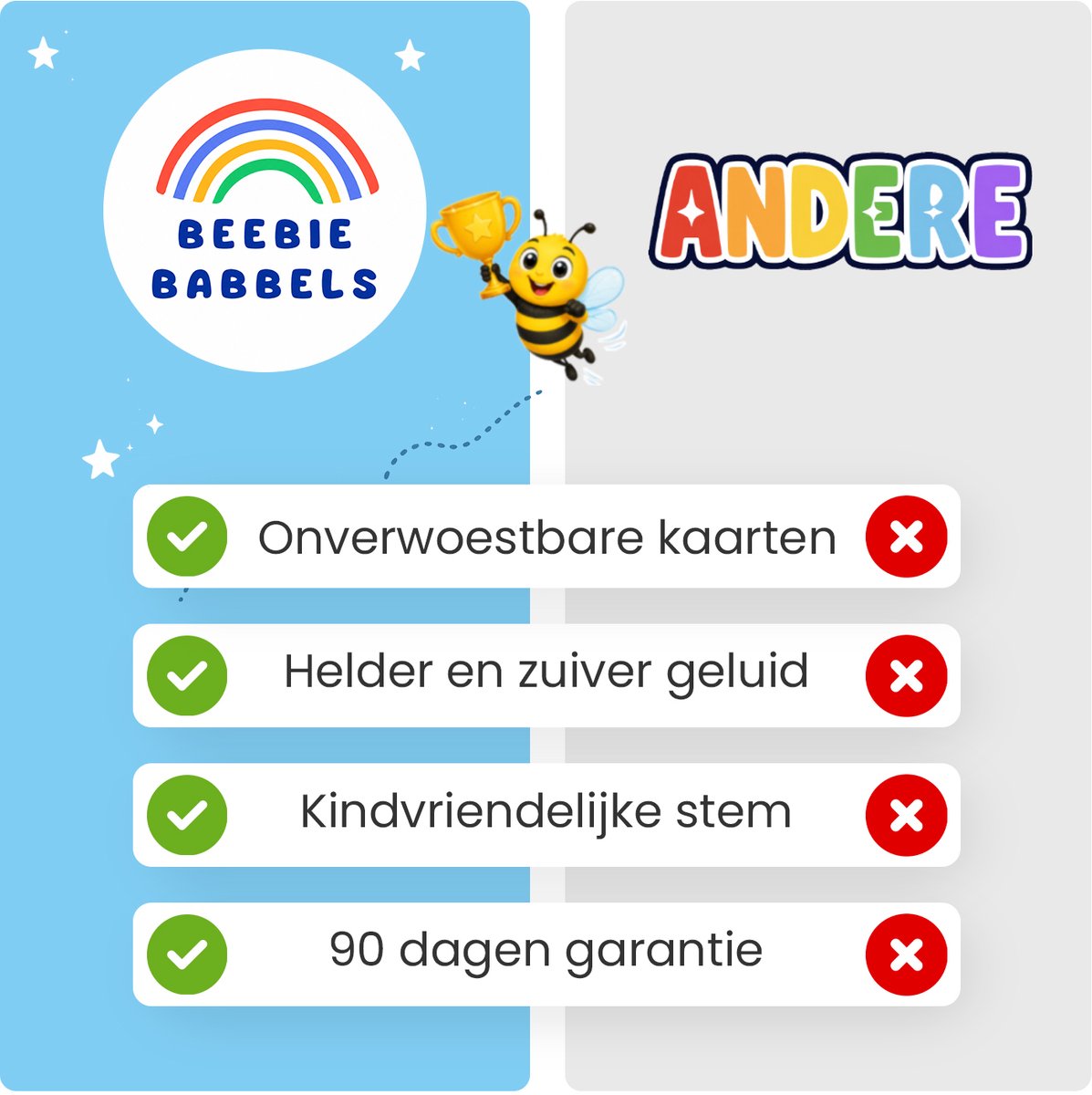 Beebie Babbels - De Taalbuddies Bundel Deal - 1x Blauwe Variant & 1x Roze variant - Educatief Speelgoed - Leer Nederlands - Montessori Speelgoed - Taalontwikkeling - Cognitieve Vaardigheden - Pratende Flitskaarten — afbeelding 12