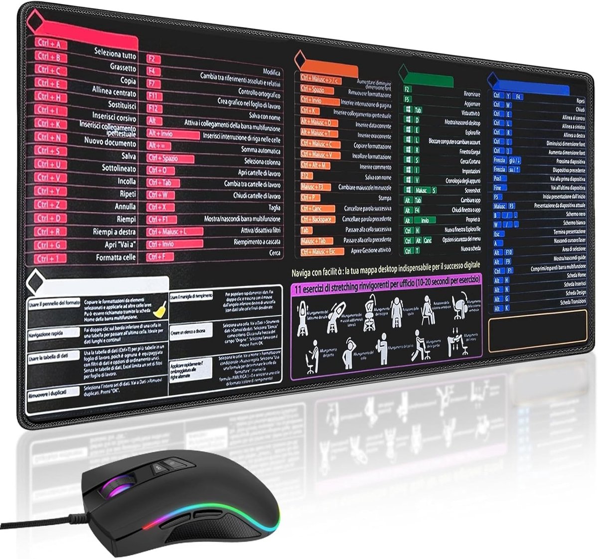 Grote Muismat 300 x 800 x 3 mm, Antislip Ondergrond, Comfortabel voor Gaming en Kantoorgebruik