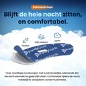 Blauwe ademende tape met 'PurelyGoods' logo, flexibel, blijft plakken en zacht. Blijft de hele nacht zitten, en comfortabel.