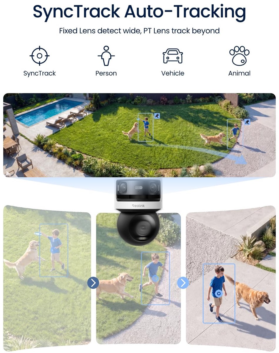 SolidKeus - 10MP Triple Lens Panorama Beveiligingscamera met Auto-Tracking