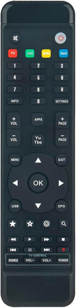 Afstandsbediening geschikt voor Redline Red line Linea Rossa IPTV RED 360 | RED360, 7 lijn, Rosso 360, S700 MAX, Mega plus, S600 MAX, EXPAT Z-2020 mega plus