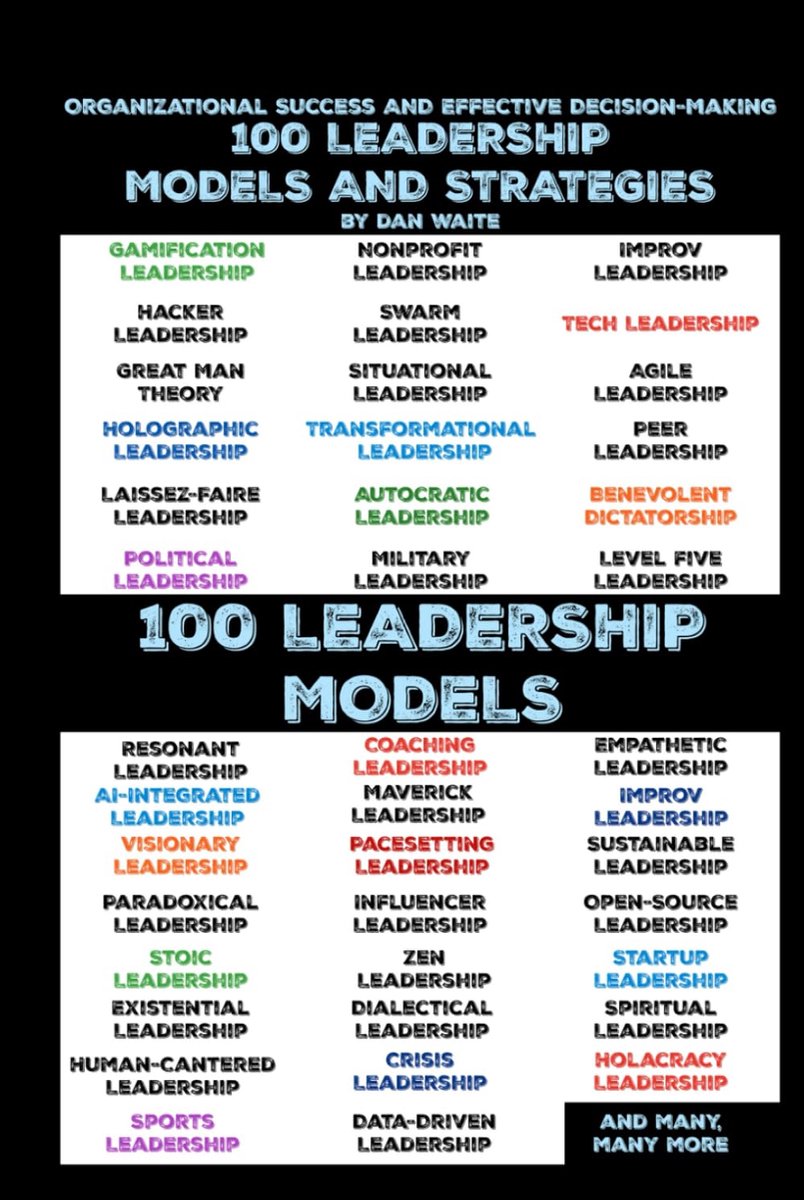 100 LEADERSHIP MODELS AND STRATEGIES FOR EFFECTIVE DECISION-MAKING FOR ORGANIZATIONAL SUCCESS: Empowering Your Leadership, 100 Proven Strategies and Models to Enhance Decision-Making & Drive Success