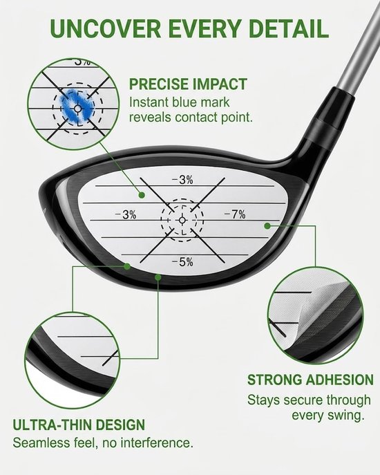 Impact Tape voor Golfclubs - 90 Stuks voor Swing- en Sweet Spot Analyse van IJzers, Drivers en Putters. Verbeter je Slag en Precisie. — afbeelding 4