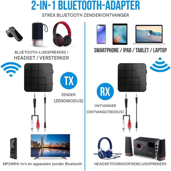 carmdering - Bluetooth Transmitter & Receiver 2 in 1 - BT 5.0 - 3.5MM AUX / RCA - Bluetooth Zender - Bluetooth 5.4 Receiver - Bluetooth Ontvanger - Bluetooth Transmitter- Draadloze Ontvanger - Voor auto-tv-pc — afbeelding 5