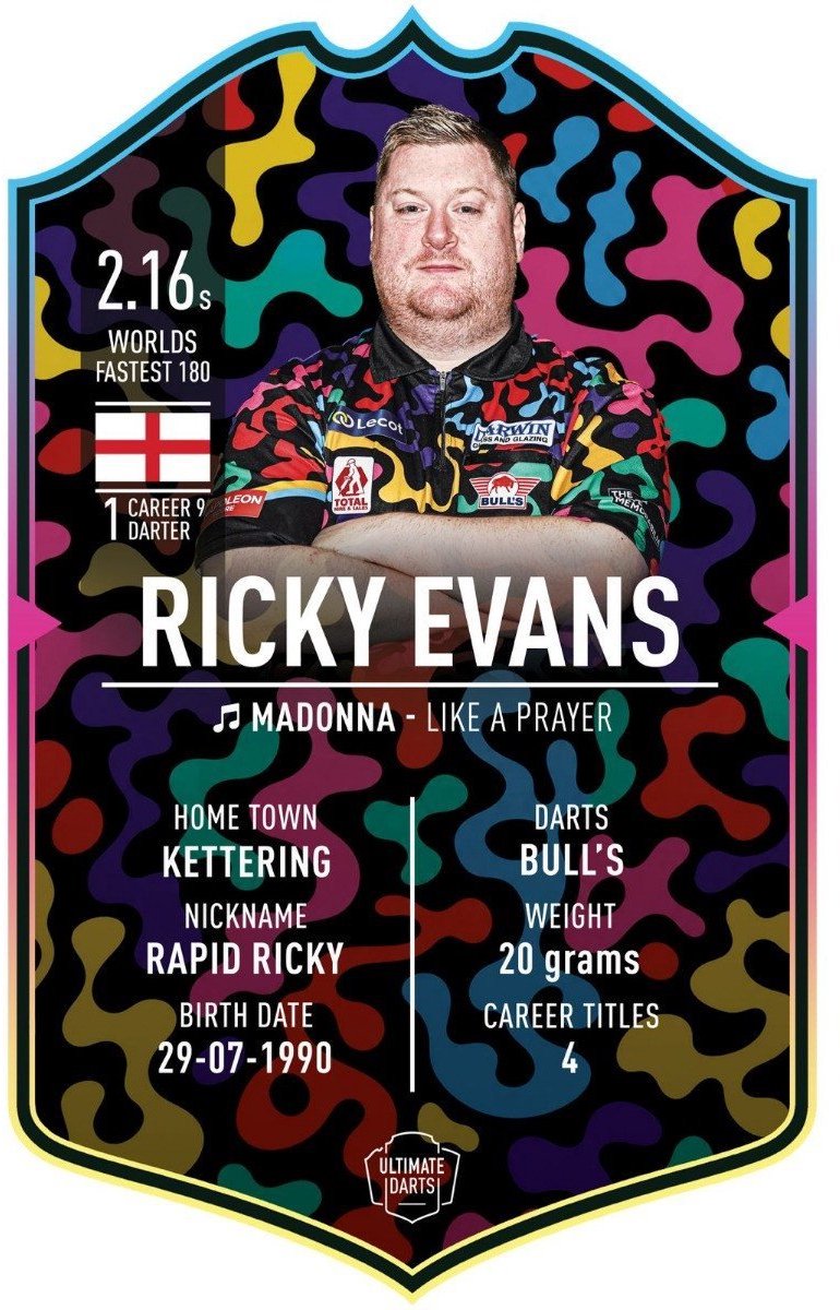 Ultimate Card Ricky Evans 2026