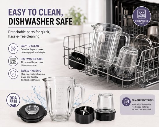 Swiss Haus® BL1815 Blender - 500W - 1.5L Glazen kan - Smoothie maker & Grinder - 2 Snelheden + Pulse - RVS Messen - Vaatwasbestendig - BPA Vrij - Paars van Merkloos — afbeelding 3