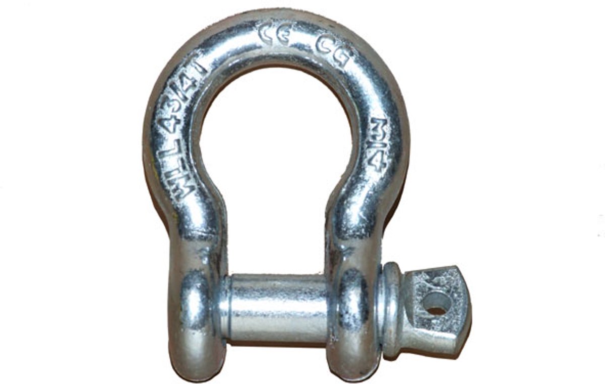 Góralmet - Gegalvaniseerde Omega Szekla - 3.5mm