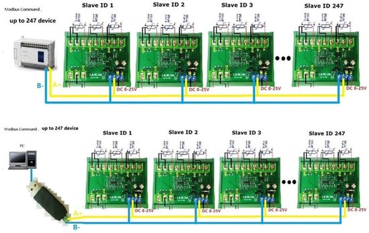 Temperatuursensor voor PT100 - Temperatuursensor Wifi - Aansluitbare Module - Constante Temperatuurregeling - Weersvoorspelling - Geschikt voor 3/2-draads Sensoren - Temperatuurmodule