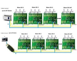 Temperatuursensor voor PT100 - Temperatuursensor Wifi - Aansluitbare Module - Constante Temperatuurregeling - Weersvoorspelling - Geschikt voor 3/2-draads Sensoren - Temperatuurmodule
