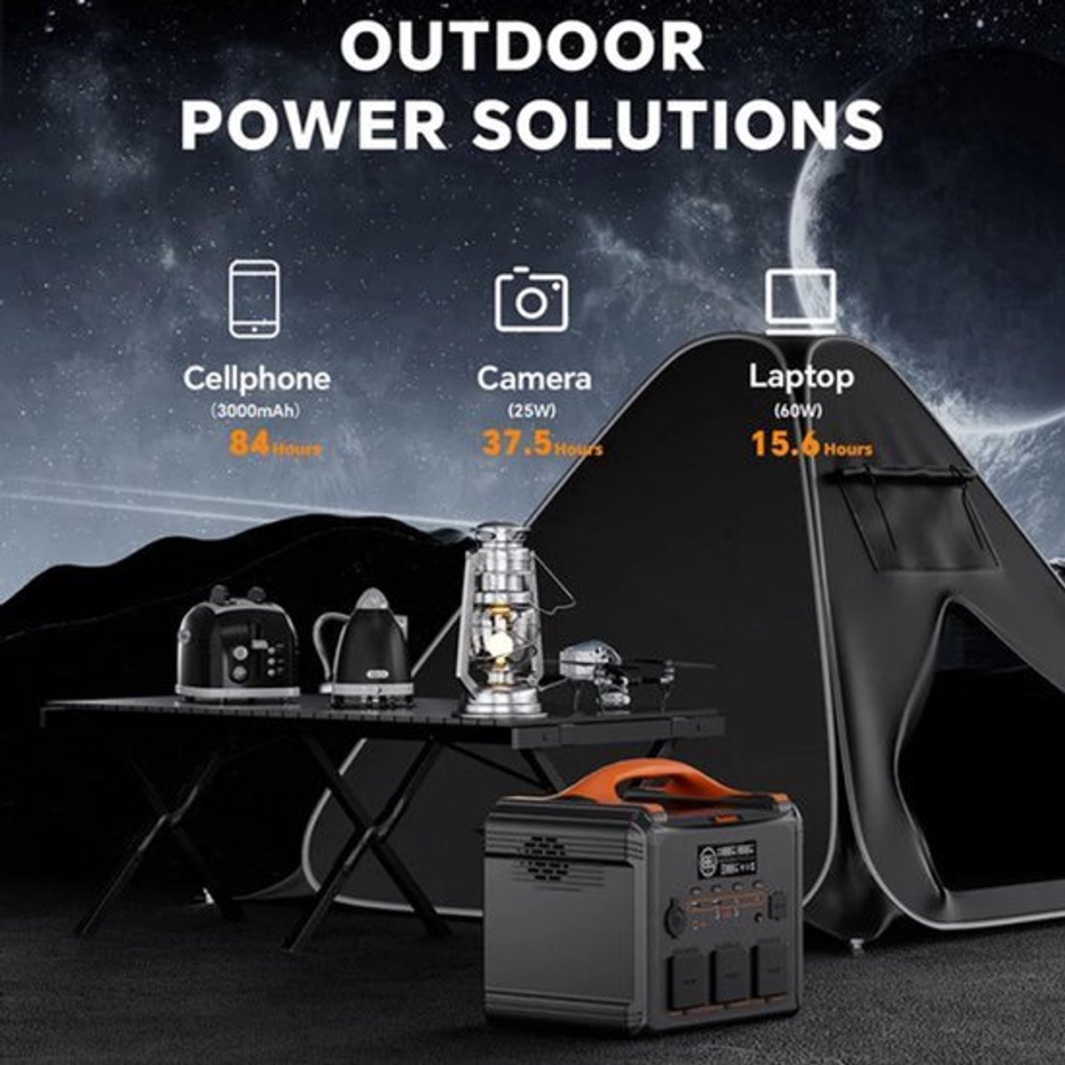 Powerstation – Draagbare Batterij – Noodstroom – Backup Accu – 1200W - LiFePO4 1102.5 Wh – Snelle Oplaadtijd 1,2 Uur