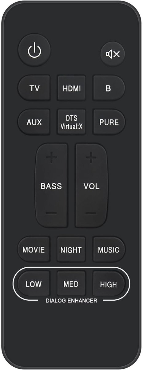 Solidchoice - Vervangende Afstandsbediening voor DENON Soundbar
