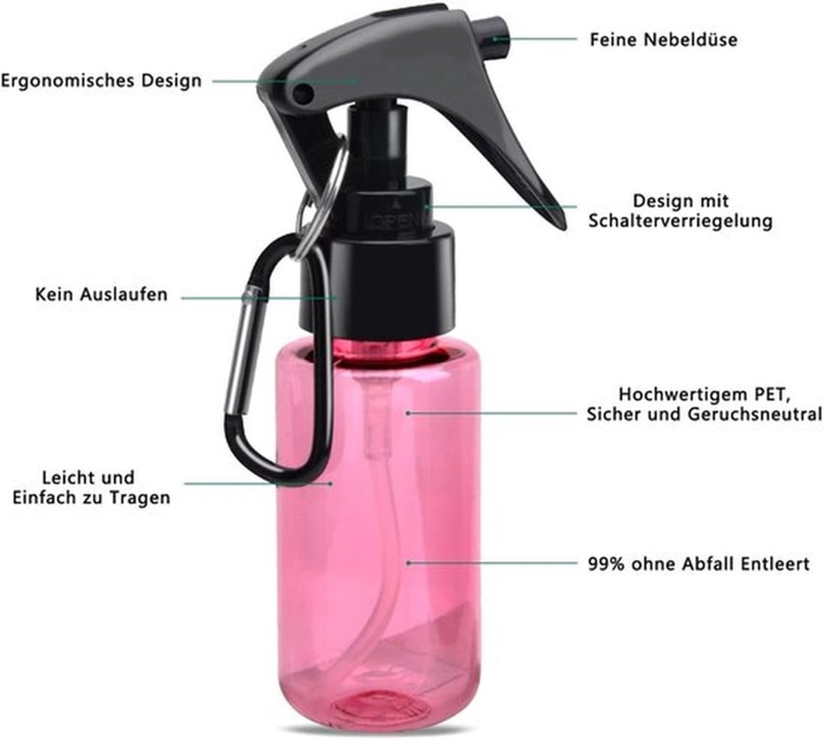 Sprayflessen Set van 5 - 60 ml Capaciteit - Mini Sprayflessen met Haak - Refillbare PET Flessen - Geschikt voor Essentiële Olie - 6 Kleuren - Mini Sprayfles