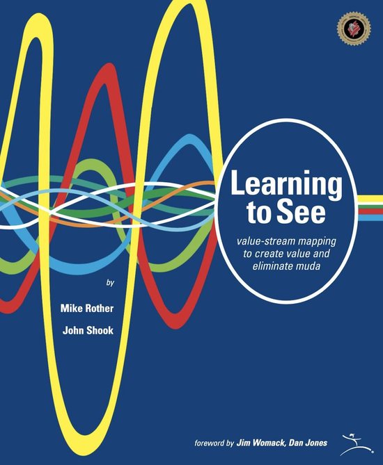 Learning to See