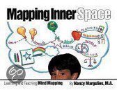 Mapping Inner Space