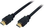 shiverpeaks BS77470-0.75 0.75m HDMI Type A (Standard) HDMI Type A (Standard) Zwart HDMI kabel