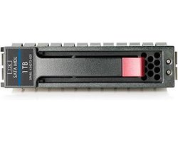 HP SC Midline 1TB 2.5in SATA 6Gb/s