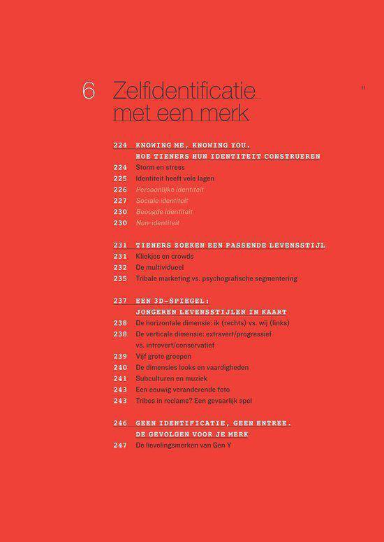 Titel: Zelfidentificatie met een merk. Secties over merken en identiteit.