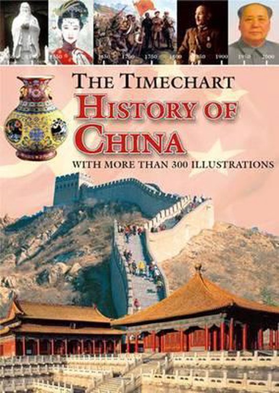 Timechart History Of China