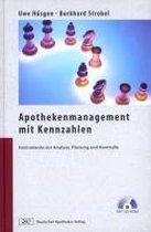 Apothekenmanagement mit Kennzahlen