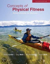 Concepts of Physical Fitness