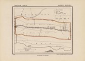 Historische kaart, plattegrond van gemeente Benschop in Utrecht uit 1867 door Kuyper van Kaartcadeau.com