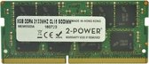 2-Power MEM5503A 8GB DDR4 2133MHz geheugenmodule