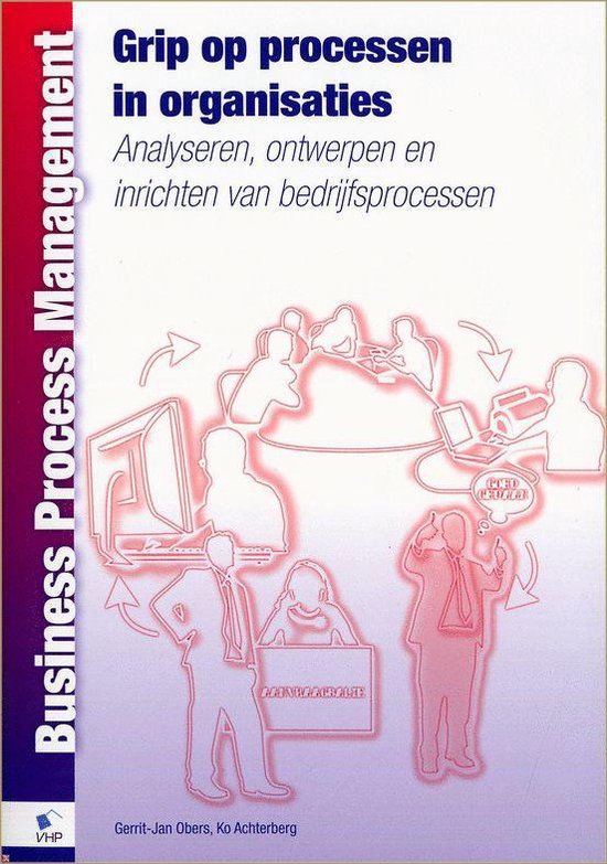 Grip op processen in organisaties