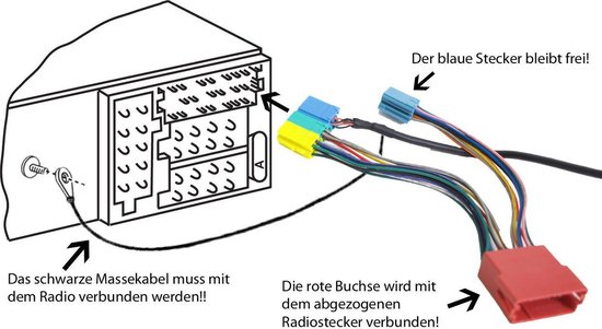 Audi Bluetooth Audiostreaming Adapter 12pin Audi A3 A4 TT 8J RNSE RNS-E BNS 5.0 Chorus Concert - No Name