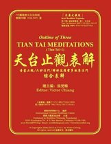 Outline of Three Tian Tai Meditations