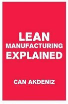 Lean Manufacturing Explained