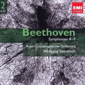 Gemini  Beethoven - Symphony N