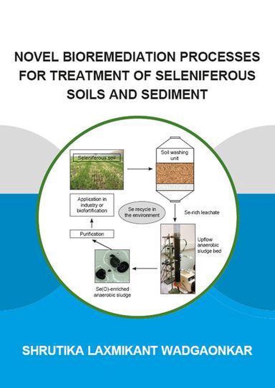 IHE Delft PhD Thesis Series - Novel Bioremediation Processes ... - cover