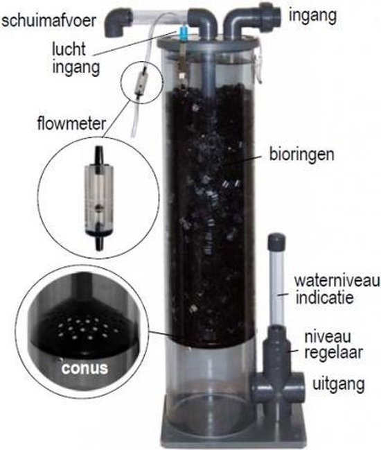 AquaForte Tornado II zoetwater eiwitafschuimer bol