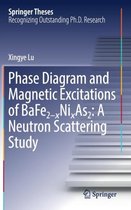 Phase Diagram and Magnetic Excitations of BaFe2-xNixAs2