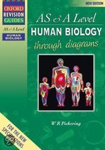 Org Adv Human Biol Pric 2nd Ed Op