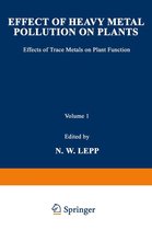 Pollution Monitoring Series - Effect of Heavy Metal Pollution on Plants