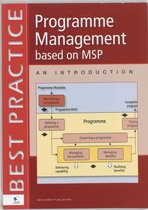 Programme Management Based On Msp