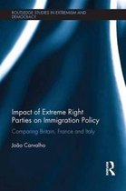 Routledge Studies in Extremism and Democracy- Impact of Extreme Right Parties on Immigration Policy
